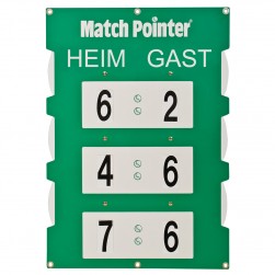 Match Pointer Größe M 46 x 65 cm mit 8 cm hohen Zahlen